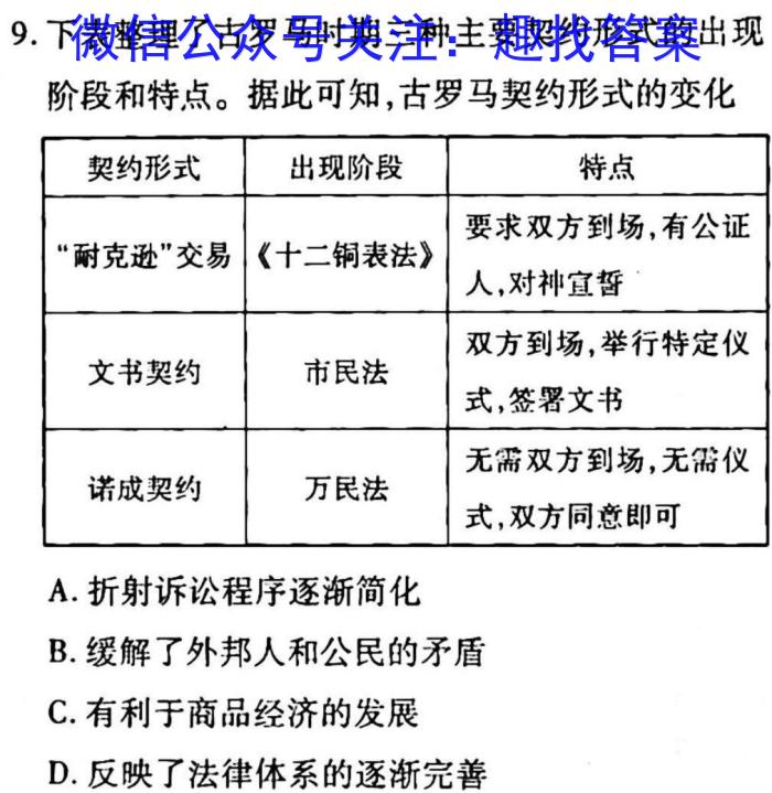 辽宁省2022~2023学年度高二第一学期期末考试历史