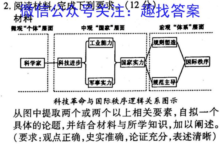 2023年江西省九所重点中学高三联合考试（九校联考）历史