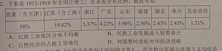 2023年新高考模拟冲刺卷(五)5历史