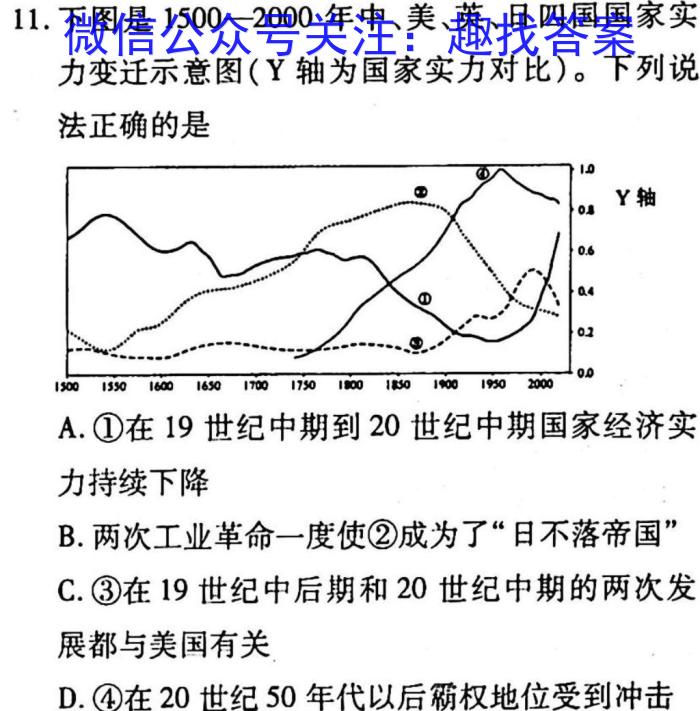 ［岳阳二模］2023届湖南省岳阳市高三年级第二次模拟考试历史试卷