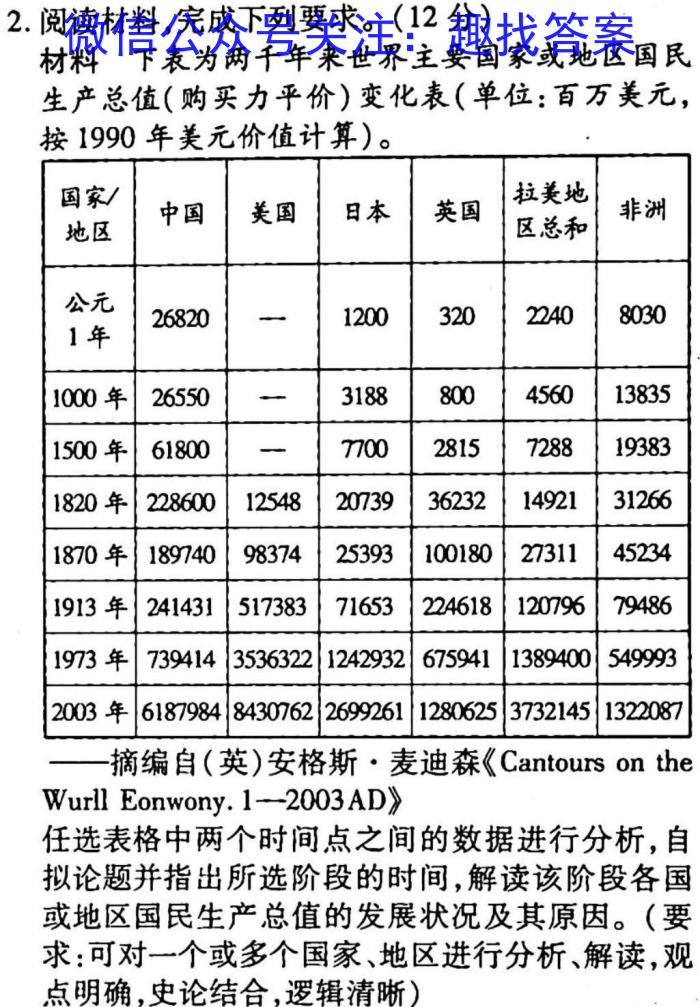 2023届河北高三年级3月联考（23-244C）政治s