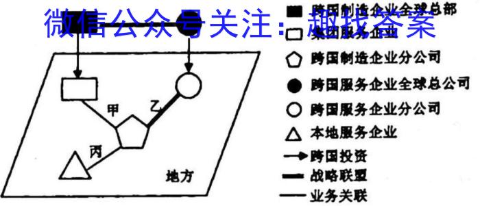 2022-2023学年安徽省九年级下学期阶段性质量监测地理.