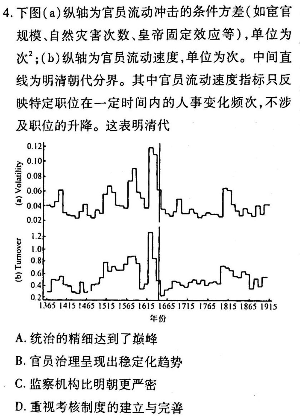 2023年陕西省初中学业水平考试·全真模拟（六）历史