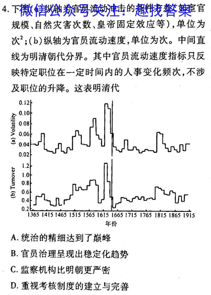 2022-2023学年山西九年级中考百校联盟考一历史