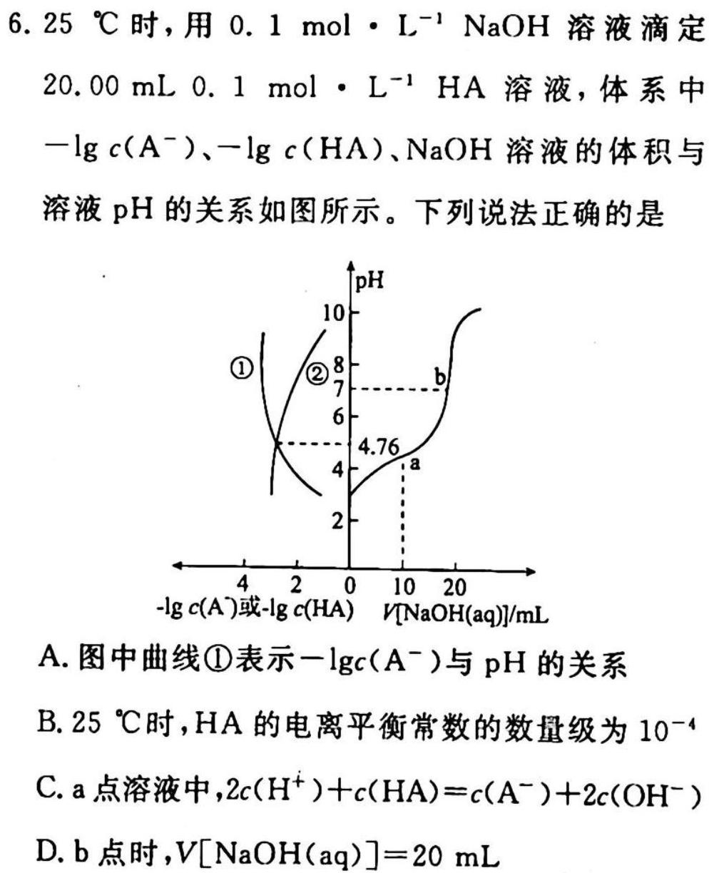 湖南省永州市2023年初中学业水平考试模拟试卷（二）化学试题及答案