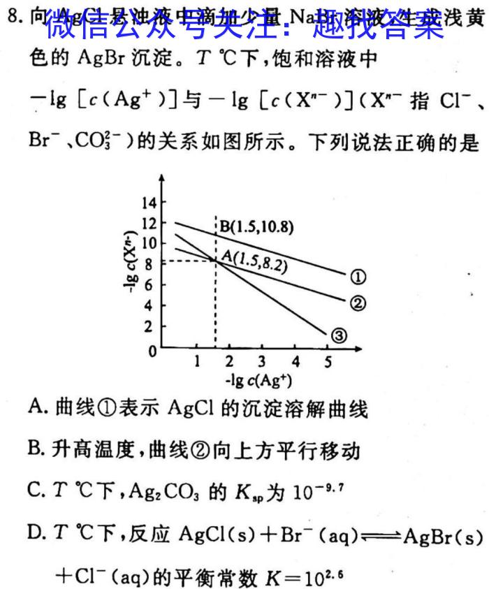 百校联赢·2023安徽名校大联考一1化学