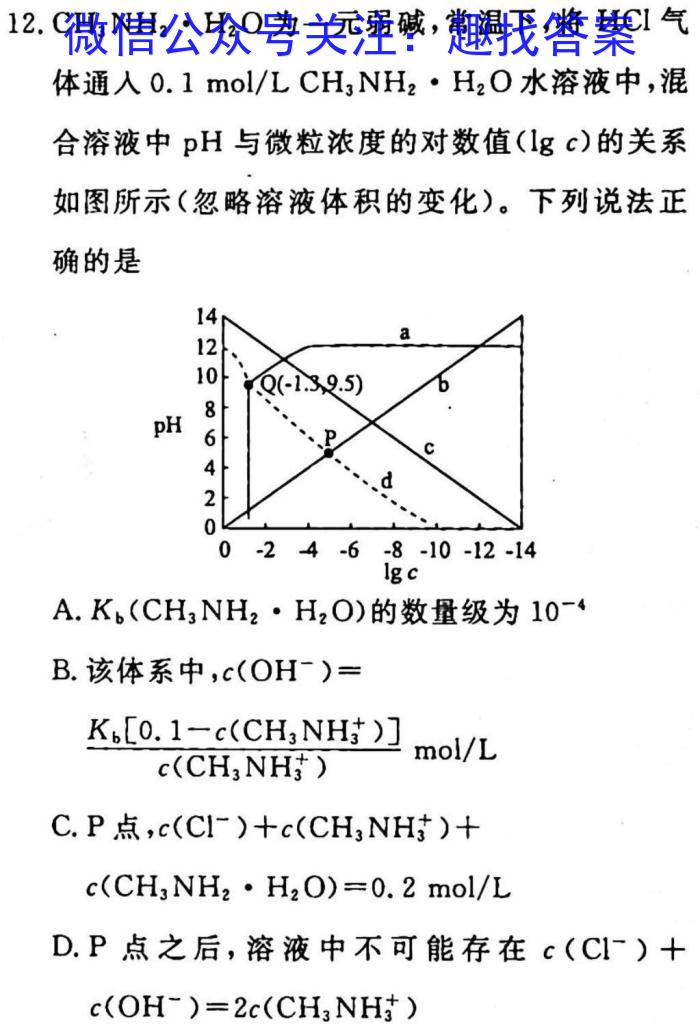 2025届山西高一年级3月联考化学