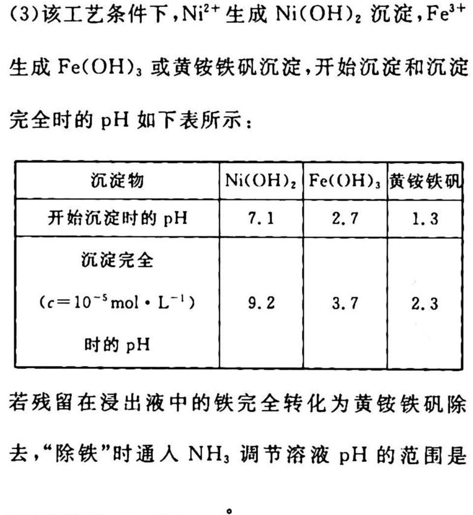 江淮名卷·2023年中考模拟信息卷（二）化学