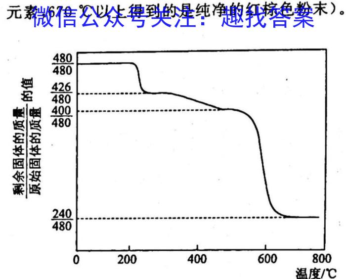 2023年江西省九所重点中学高三联合考试（九校联考）化学