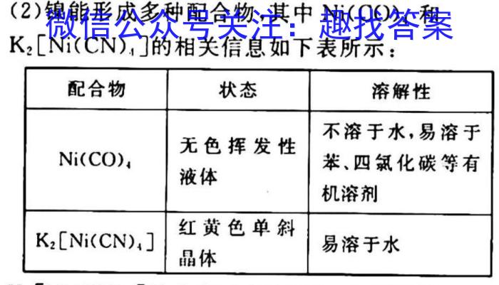 2023年普通高校招生考试冲刺压轴卷XGK(一)1化学