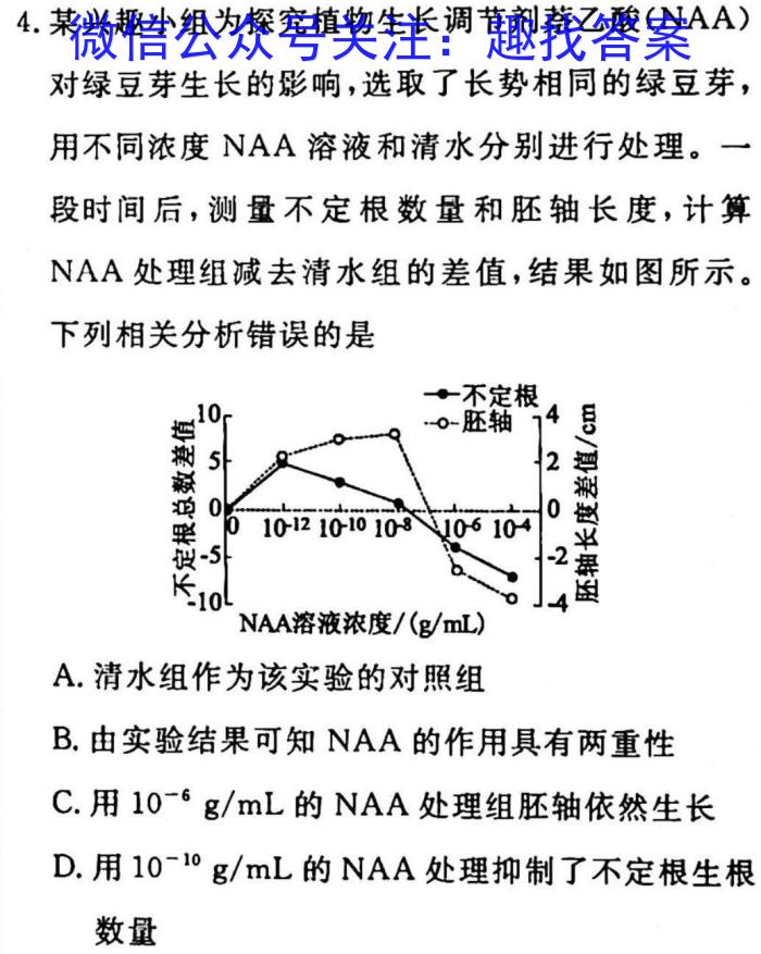 [聊城一模]山东省2023年聊城市高考模拟试题(一)1生物