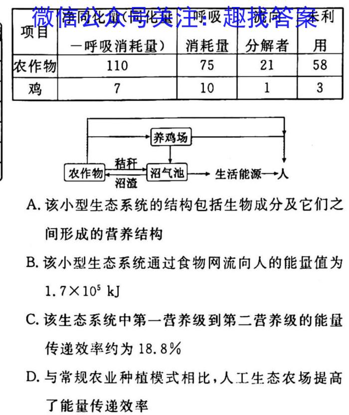 衡水金卷先享题信息卷2023届新教材一二生物
