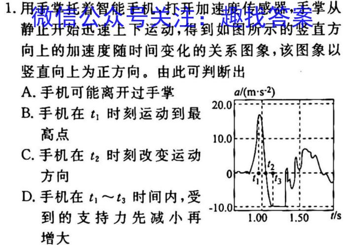 湖南省永州市2023年初中学业水平考试模拟试卷（二）.物理