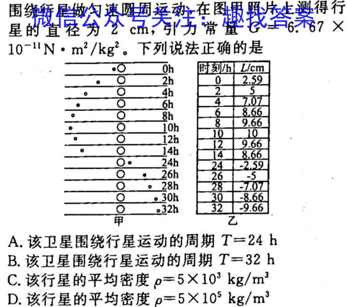 2023届广东省高三2月联考(23-319C)物理`