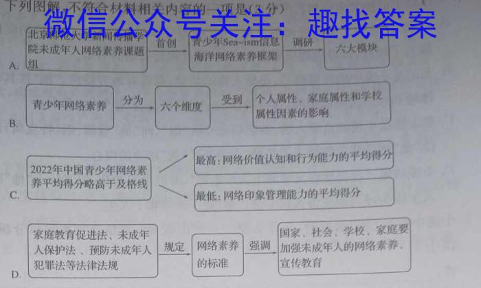 江西省2022~2023学年度七年级下学期阶段评估(一) 5L R-JX语文