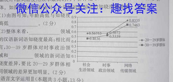 2023届大同市高三年级阶段性模拟测试(2月)语文