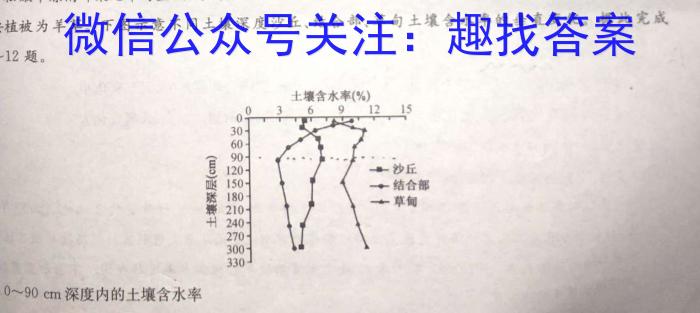 2023届莆田高三市3月质检s地理