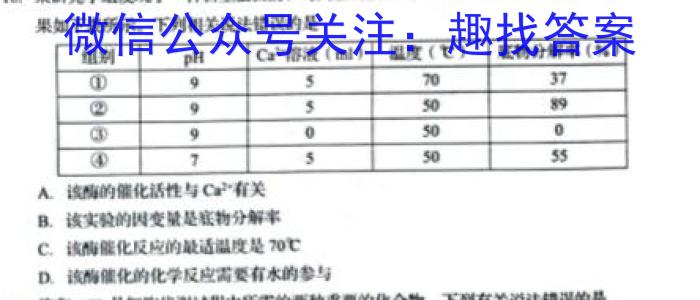 2023年全国新高考冲刺压轴卷(四)4生物