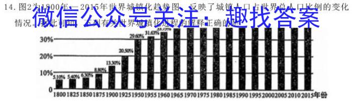 2023普通高等学校招生全国统一考试·冲刺押题卷 新教材(一)1历史