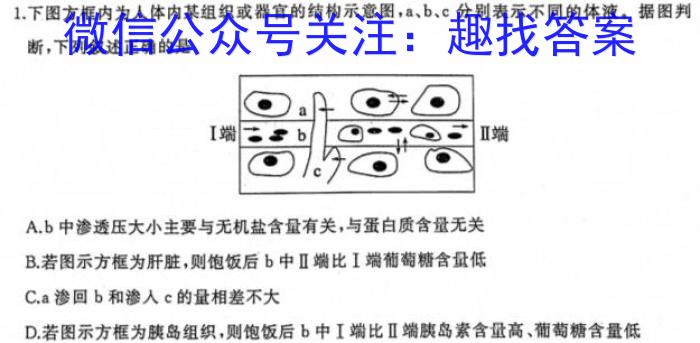 2023年3月广西高三模拟考试(23-281C)生物