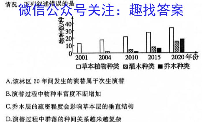 【包头二模】2023年普通高等学校招生全国统一考试生物