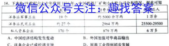 辽宁省名校联盟2025届高一3月份联合考试历史