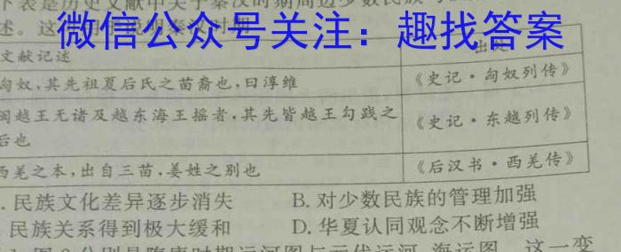 厚德诚品 湖南省2023高考冲刺试卷(三)3&政治