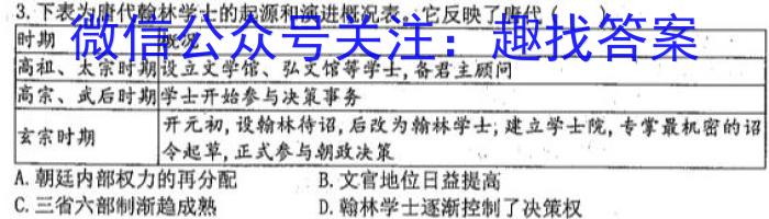 2023年山西省交城县第一次模拟考试历史试卷