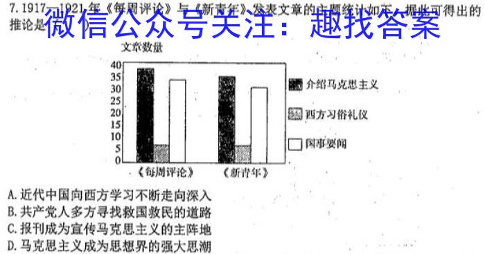 贵州省2023届3+3+3高考备考诊断性联考卷(二)历史