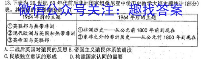 甘肃省2023届高三年级3月大联考历史