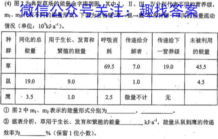 [成都二诊]2023成都市2020级高中毕业班第二次诊断性检测生物