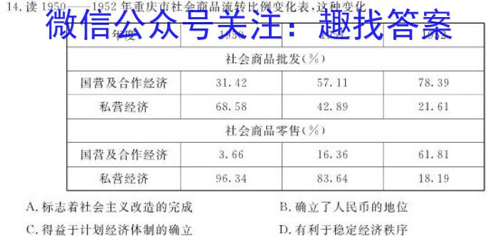 2023年普通高等学校招生全国统一考试 信息卷(一)1历史