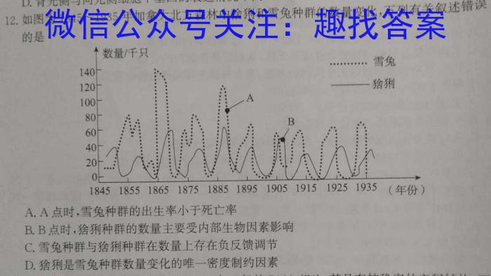 2023年普通高等学校招生全国统一考试进阶模拟试卷(仿真冲刺卷)(二)2生物