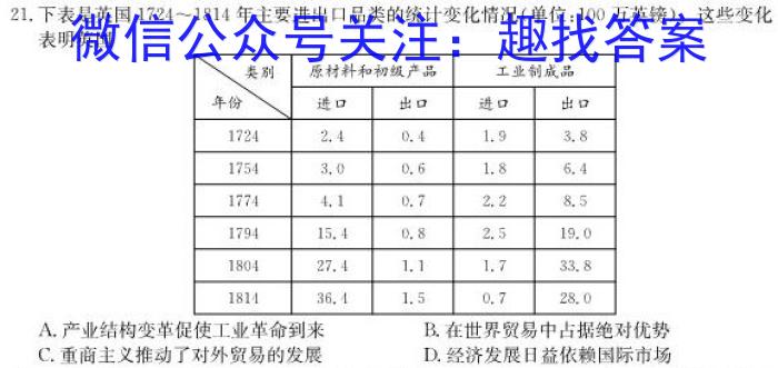 全国名校大联考2022~2023学年高三第八次联考试卷(新高考)历史