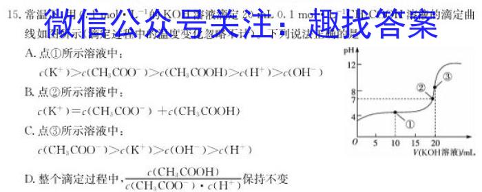 贵州省贵阳市清镇市2025届七年级第一学期期末质量监测化学