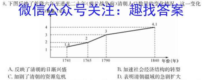 山西省2023年初中毕业班综合测试历史