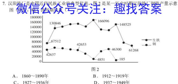 云南省2022学年秋季学期八年级期末监测卷(23-CZ82b)历史