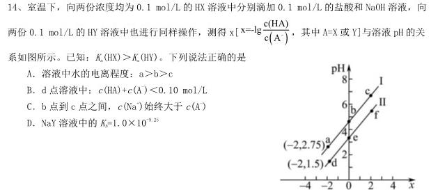 天壹名校联盟·2023年上学期高一3月大联考化学