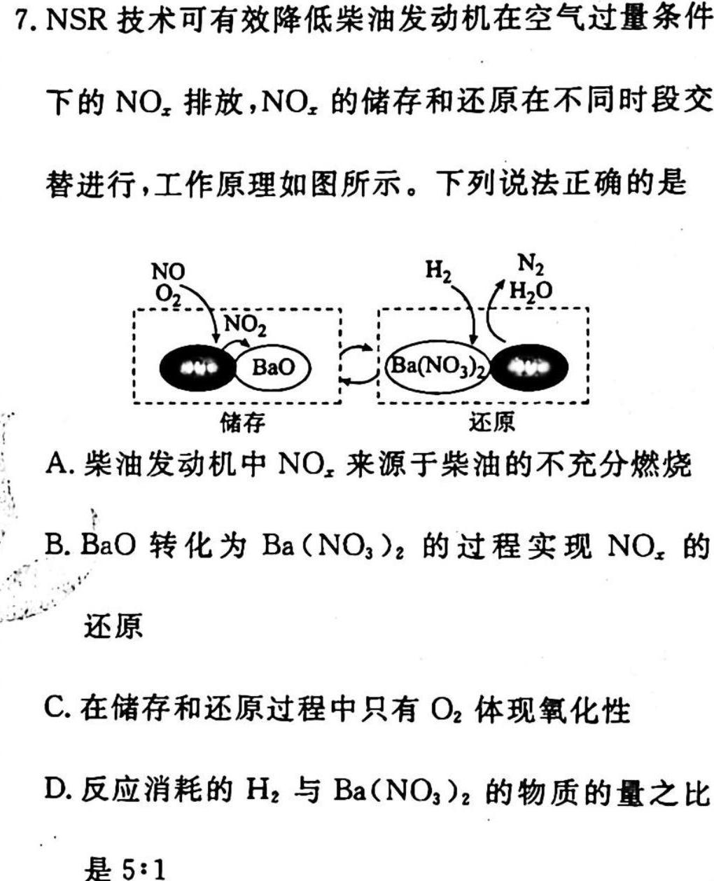 2023年山西省初中学业水平测试信息卷（二）化学