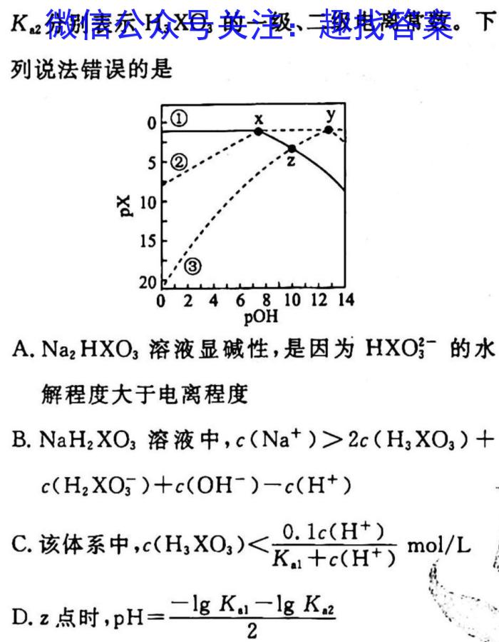 天壹名校联盟·2023年上学期高二3月大联考化学