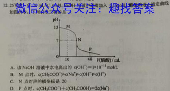 2023年河南省九年级第六届名校联盟考（23-CZ122c）化学