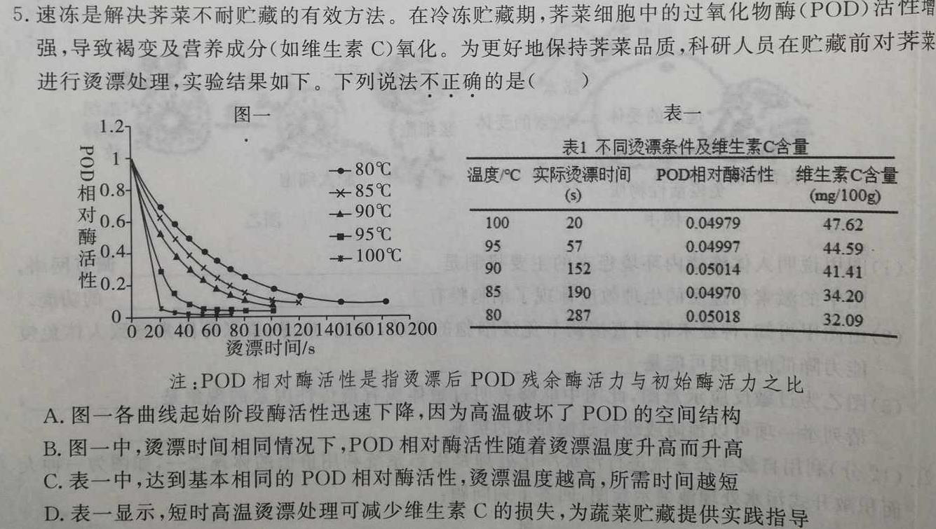 江淮名卷·2023年中考模拟信息卷(二)2生物