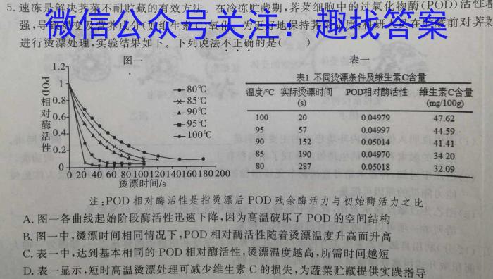 重庆康德2023年普通高等学校招生全国统一考试高考模拟调研卷(四)生物试卷答案
