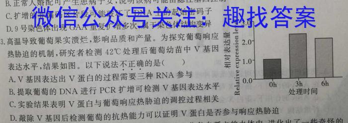 2023年新高考模拟冲刺卷(四)4生物