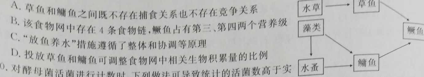 2023年普通高校招生考试冲刺压轴卷XGK(五)5生物
