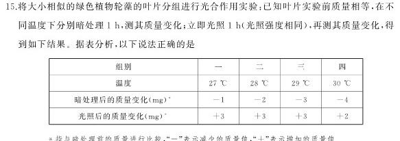 2023浙江温州二模高三3月联考生物