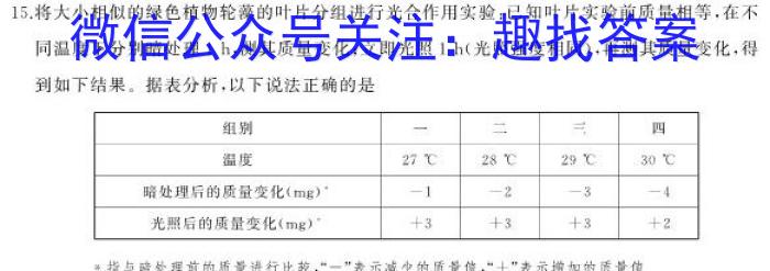 湖北省2024年七年级秋期末教学质量监测生物