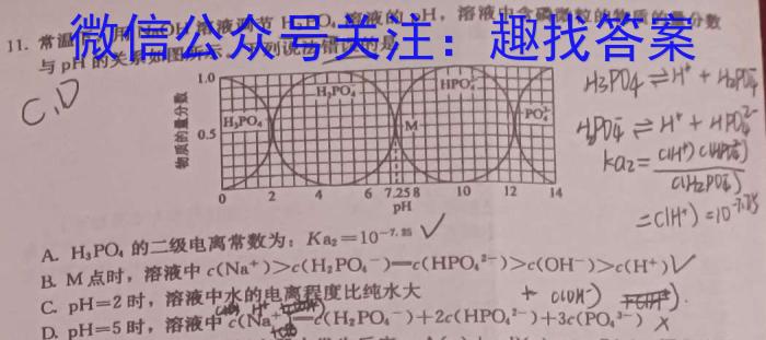 2023年普通高等学校招生全国统一考试·冲刺押题卷(六)6化学