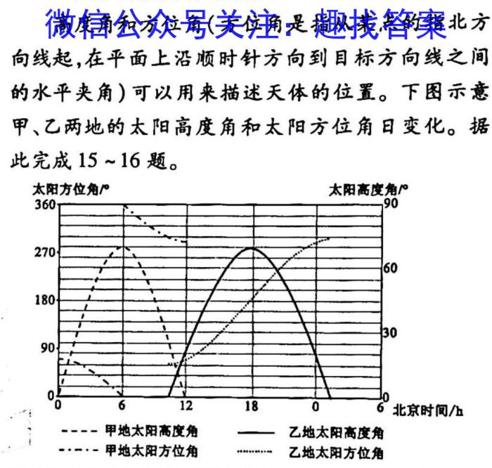 2023年全国高考名校名师联席命制押题卷（六）s地理