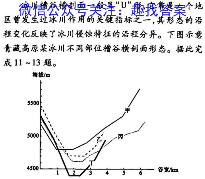 2023届新高考省份高三年级下学期3月联考(807C)s地理